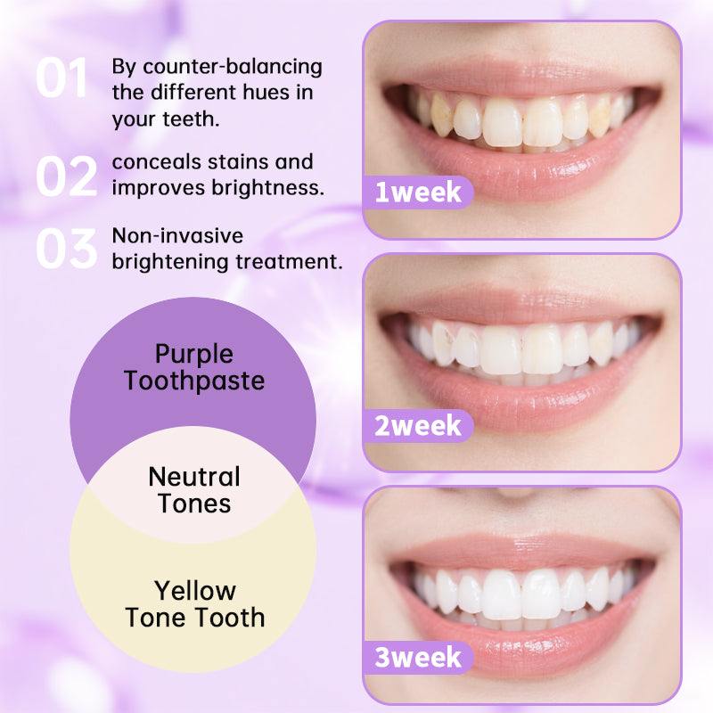 Dentifrice Blanchissant Violet Herbal